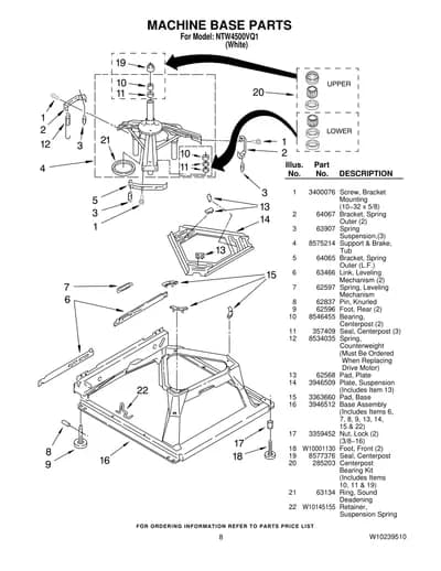 MACHINE BASE PARTS