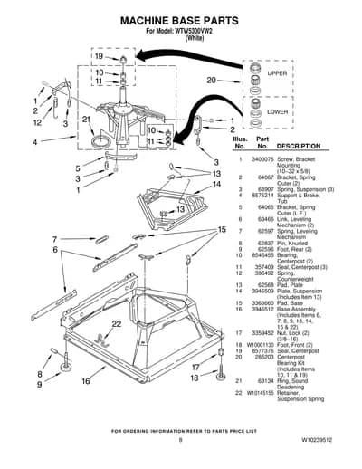 MACHINE BASE PARTS