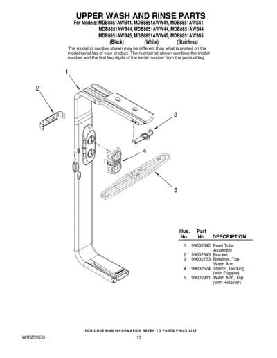 UPPER WASH AND RINSE PARTS