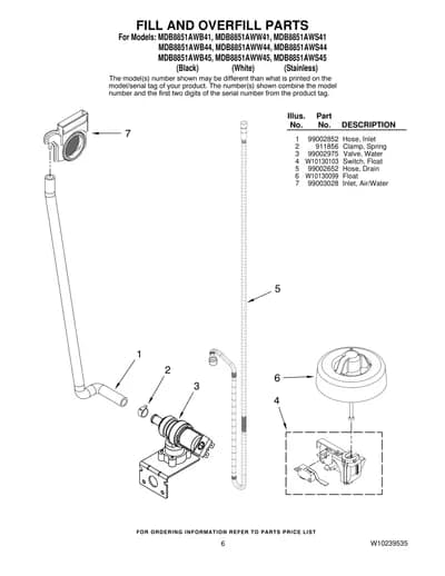FILL AND OVERFILL PARTS