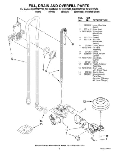 FILL, DRAIN AND OVERFILL PARTS