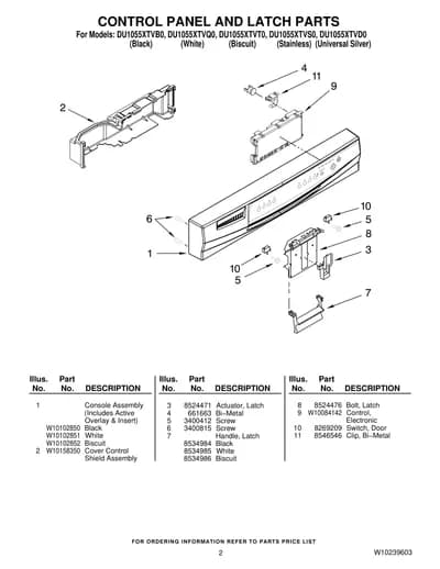 CONTROL PANEL AND LATCH PARTS