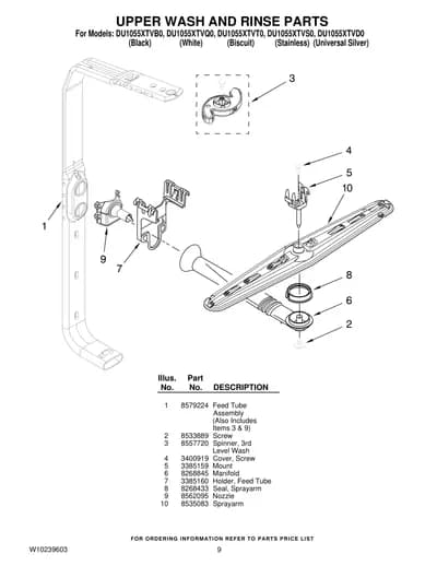 UPPER WASH AND RINSE PARTS