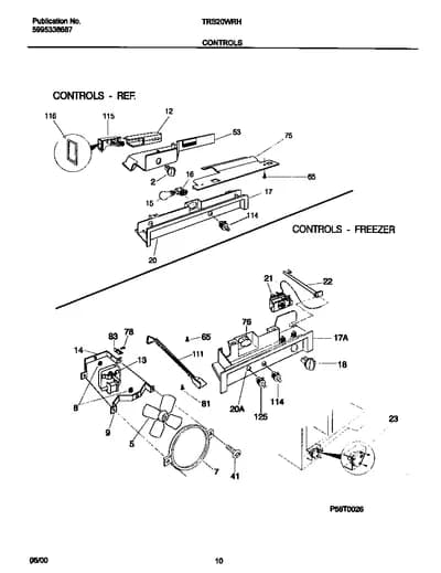 CONTROLS