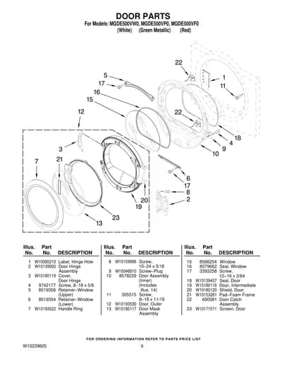 DOOR PARTS