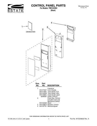 CONTROL PANEL PARTS