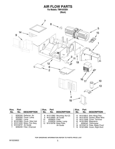 AIR FLOW PARTS