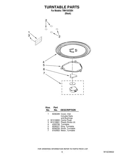 TURNTABLE PARTS