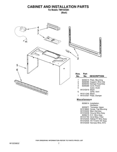 CABINET AND INSTALLATION PARTS