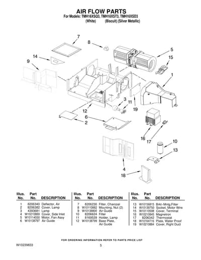 AIR FLOW PARTS