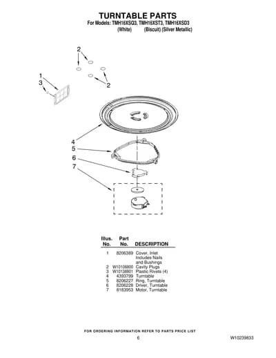 TURNTABLE PARTS