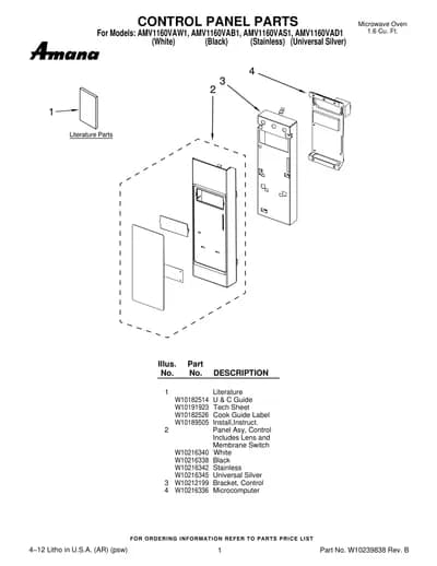 CONTROL PANEL PARTS