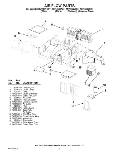 AIR FLOW PARTS