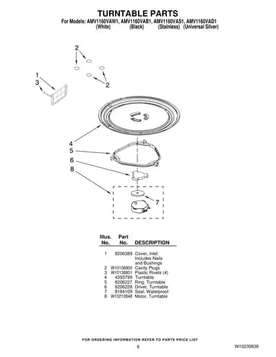 TURNTABLE PARTS
