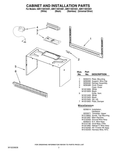 CABINET AND INSTALLATION PARTS
