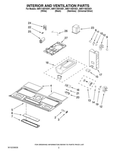 INTERIOR AND VENTILATION PARTS