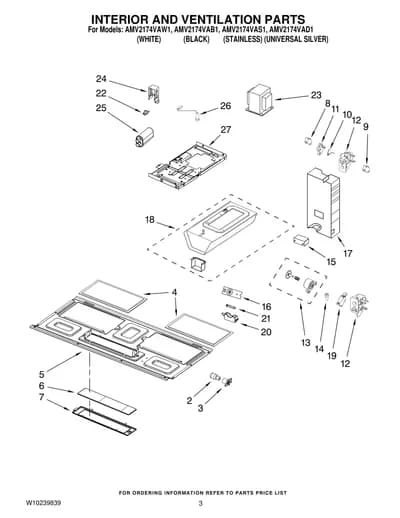 INTERIOR AND VENTILATION PARTS