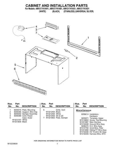 CABINET AND INSTALLATION PARTS