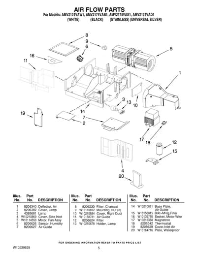AIR FLOW PARTS