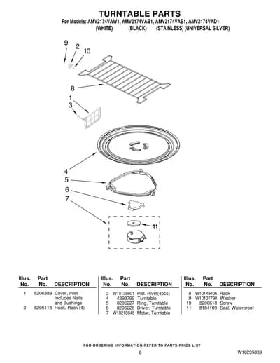 TURNTABLE PARTS