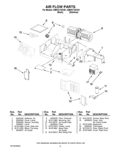 AIR FLOW PARTS