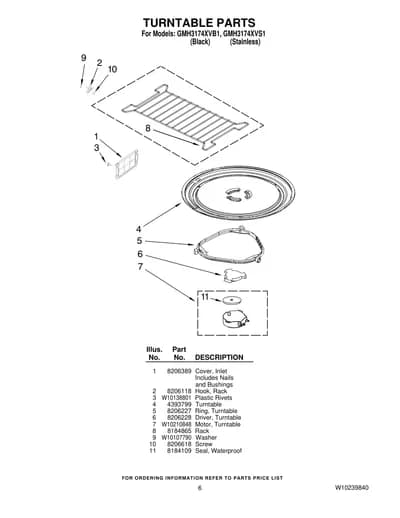 TURNTABLE PARTS