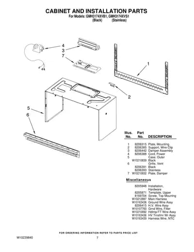 CABINET AND INSTALLATION PARTS