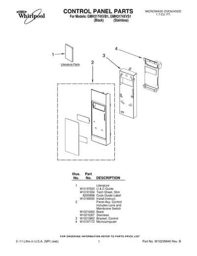 CONTROL PANEL PARTS