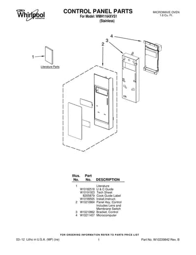 CONTROL PANEL PARTS