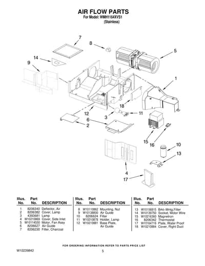 AIR FLOW PARTS
