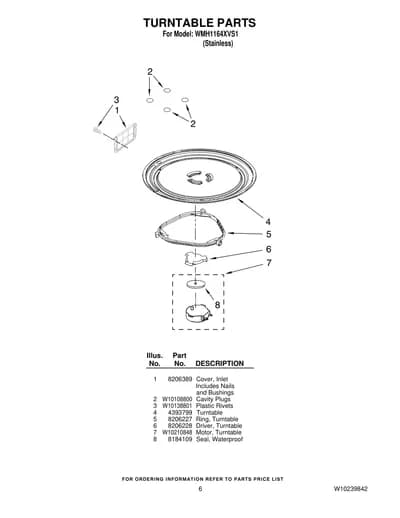 TURNTABLE PARTS