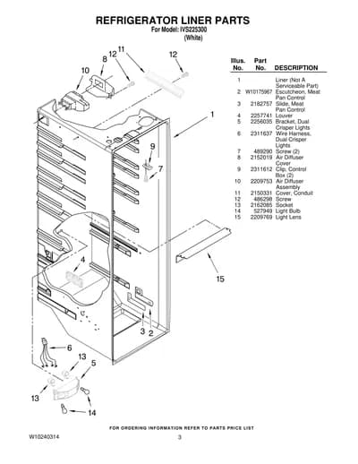 REFRIGERATOR LINER PARTS