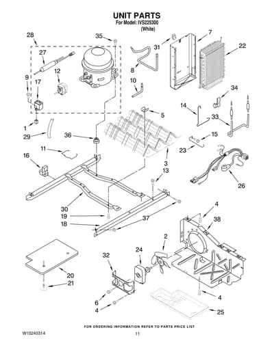 UNIT PARTS