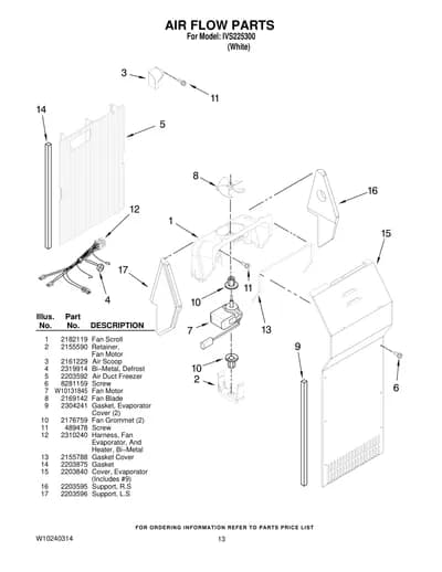 AIR FLOW PARTS