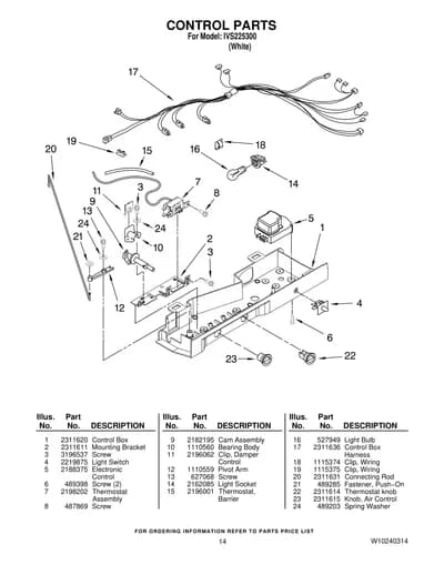 CONTROL PARTS