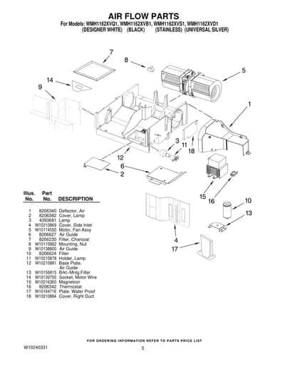 AIR FLOW PARTS