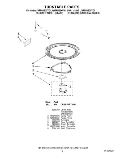 TURNTABLE PARTS