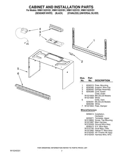 CABINET AND INSTALLATION PARTS
