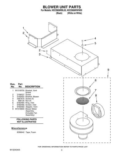 BLOWER UNIT PARTS