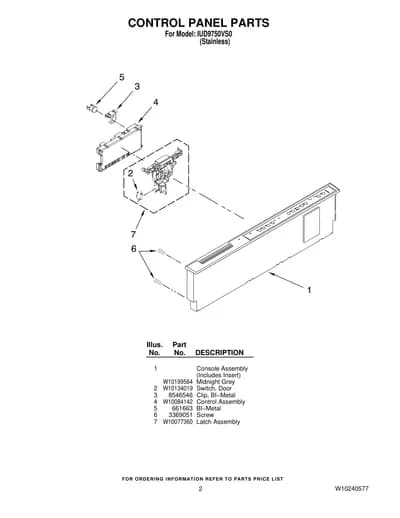 CONTROL PANEL PARTS