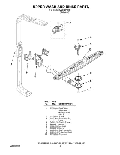 UPPER WASH AND RINSE PARTS