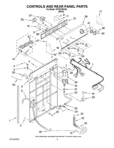 CONTROLS AND REAR PANEL PARTS