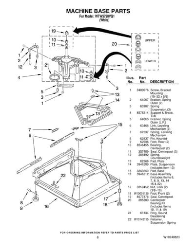 MACHINE BASE PARTS