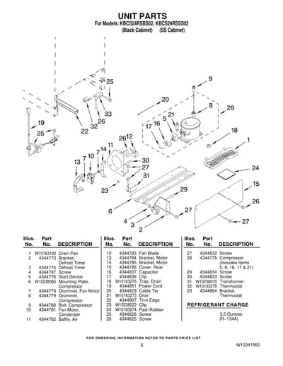 UNIT PARTS