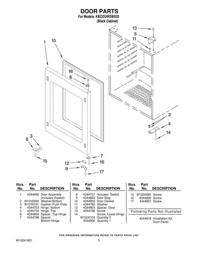 DOOR PARTS