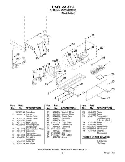 UNIT PARTS