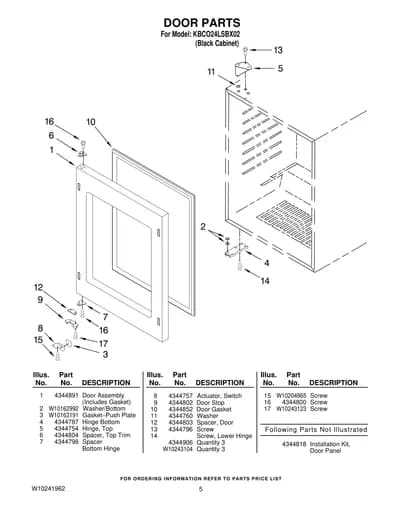 DOOR PARTS