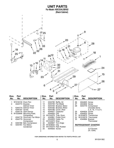 UNIT PARTS