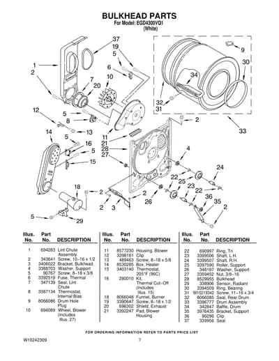 BULKHEAD PARTS