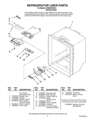REFRIGERATOR LINER PARTS